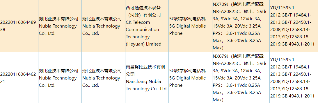 红魔 7 系列发布会暨红魔姬 Mora 演唱会官宣，2 月 17 日举行