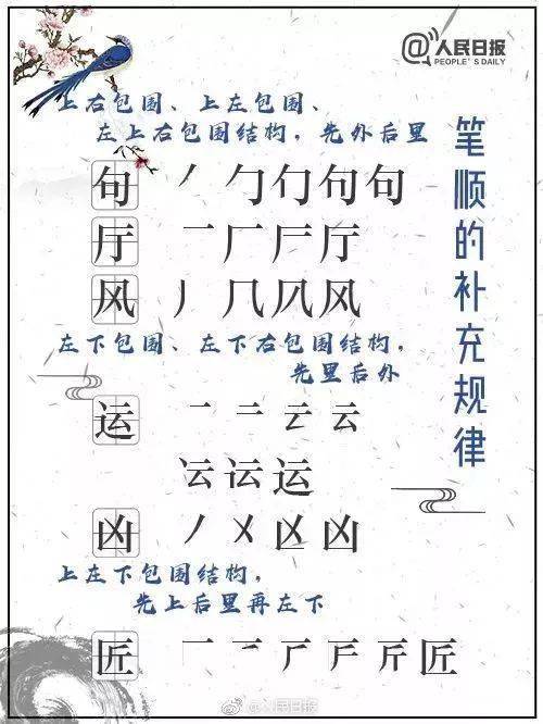 简单的生僻字怎么写 77a23b8a06c6442dbcfef19e2693a209.jpeg
