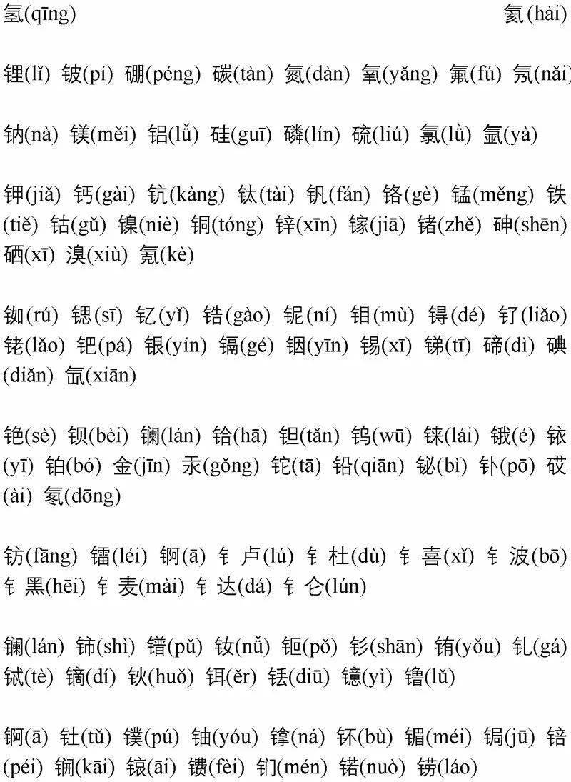 乾貨各種版本化學元素週期表順口溜整理總有一個讓你熟記