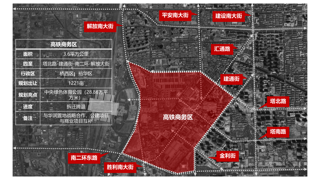 拆解復興大街規劃它是2022年石家莊城市劇變一號工程它要推倒主城區那