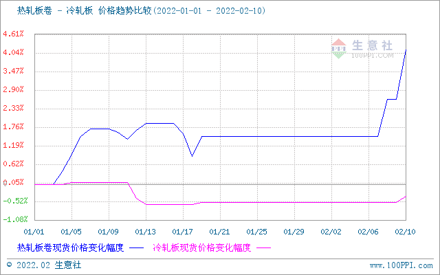 ae9ca3ecb9d747a48dec1cd2bac34de1.png