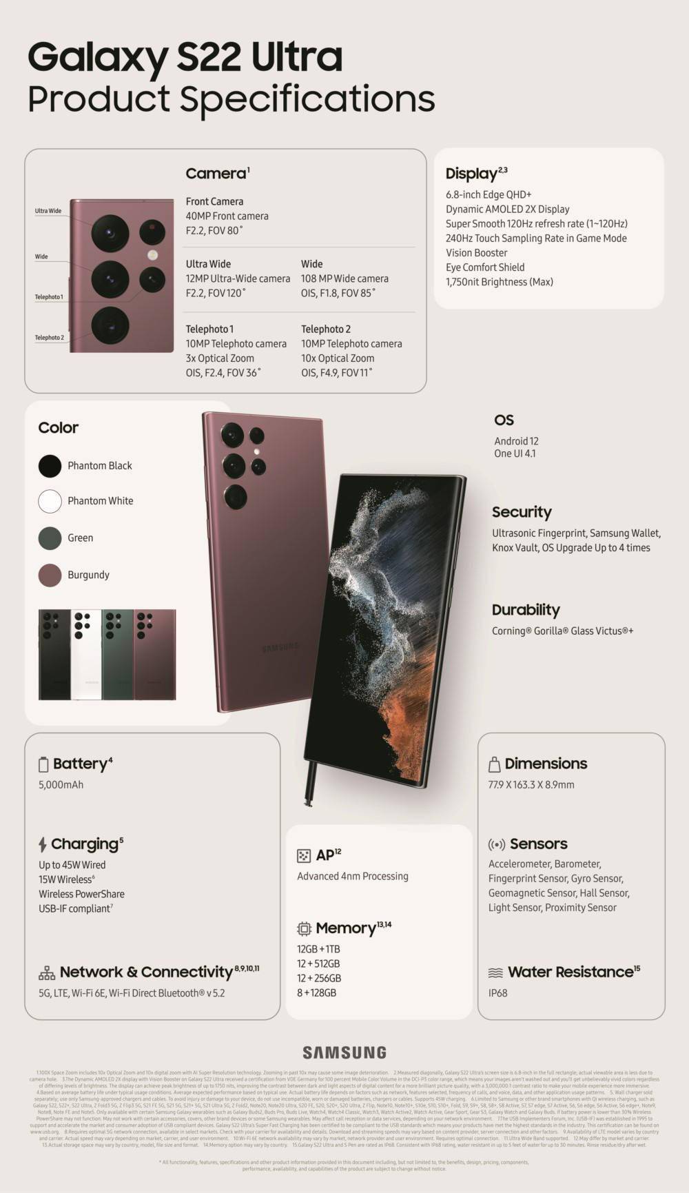 系列|三星 Galaxy S22/S22+/S22 Ultra 系列正式发布