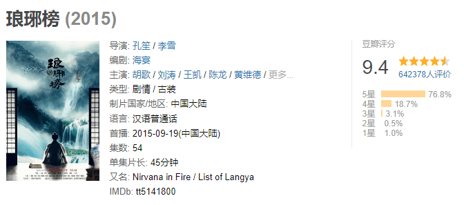 角色|从刘涛、刘敏涛到刘丹，“正午阳光”的女性格局太优秀了！