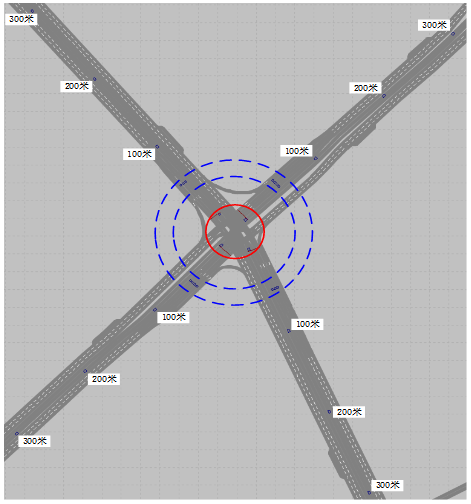 4公交优先控制效果评价指标值的计算通过对vissim仿真平台输出的数据
