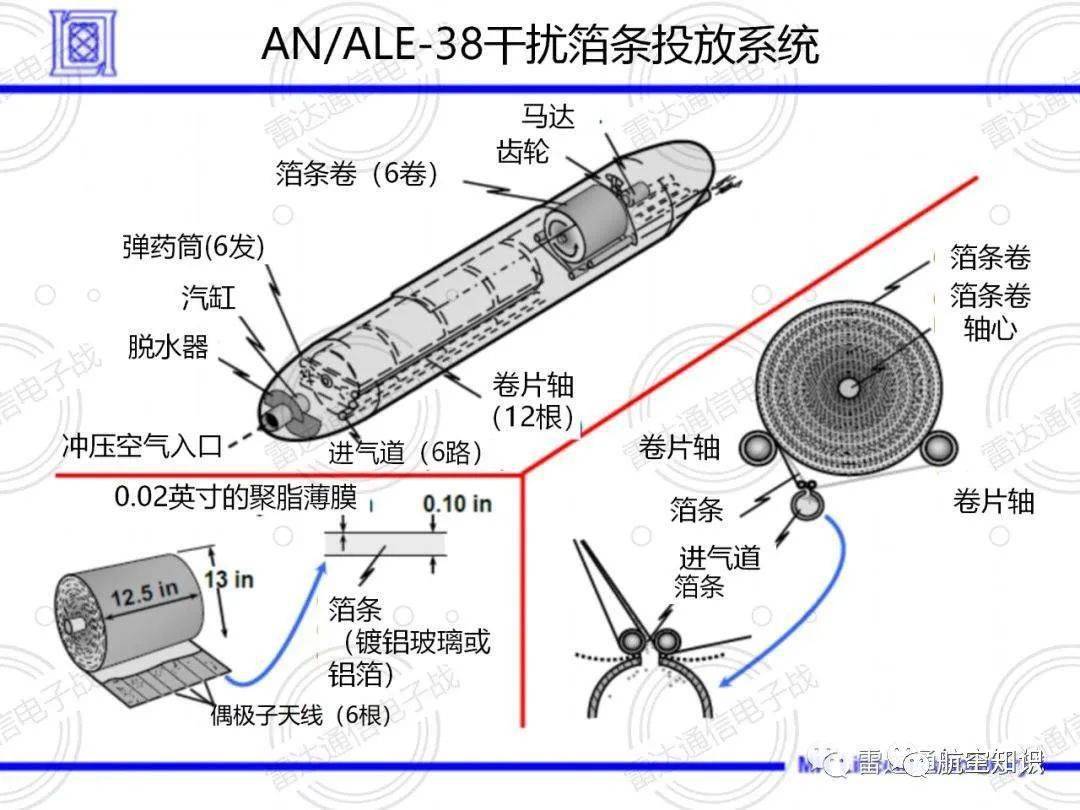 硝化棉结构式图片