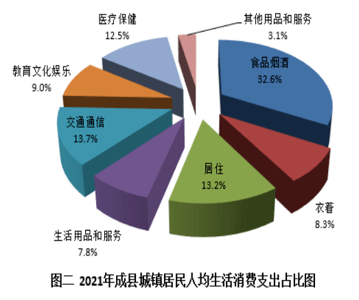 來源:隴南成縣發佈監製:石貴平 審核:郭衛瓊編輯:王婷媛返回搜狐,查看