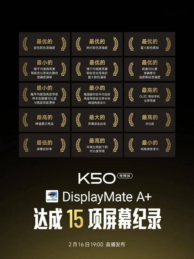 红米K50通过3C认证，屏幕参数亮了！