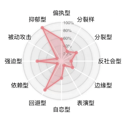 7ebbae9c79e34c77993ecccb9068e46f.png