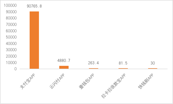 云闪付是哪个银行的业务 b59d4b5aa2534c8ea9468a64f2335774.png