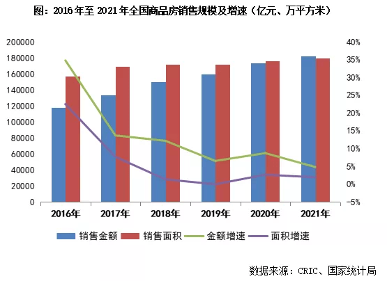 房地产排行版_吴江二手房房源人气TOP10排行榜:这些小区已被抢疯!