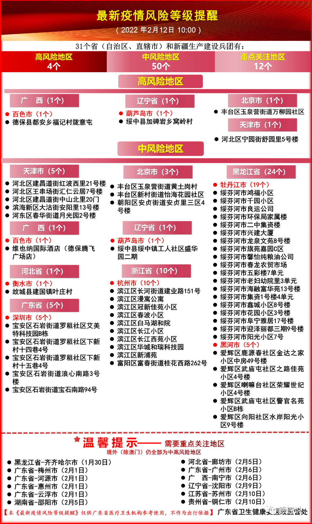 中秋节安阳能不能解封〖安阳疫情最新情况属于什么风险〗