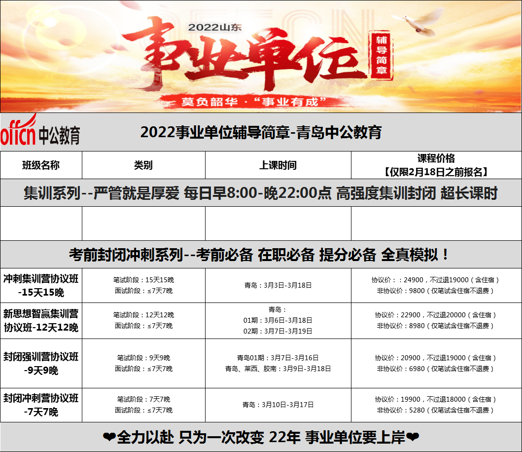 青岛市事业单位招聘_青岛公务员 青岛公务员报名考试网 青岛事业单位招聘