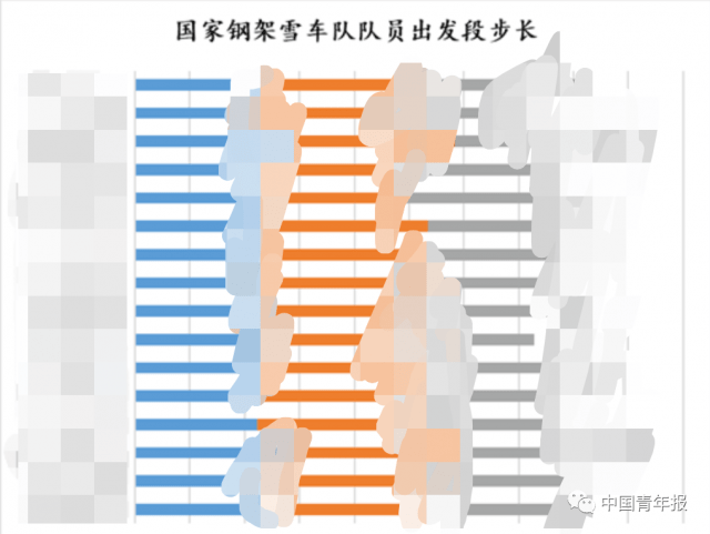 贺信|贺信来了！昨晚中国健儿创造一项“世界第一”！这所高校立功