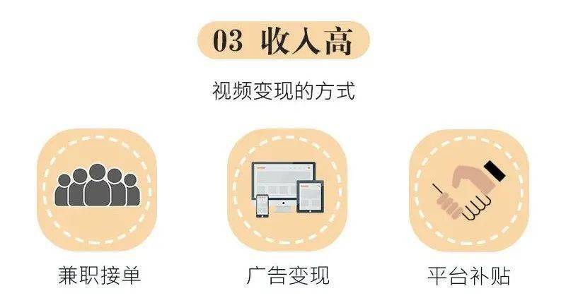 技术|“我把视频剪辑当兼职,两个星期赚了5000块