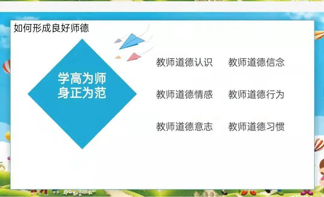 集团开贤德高为师身正为范开贤学校2022年春季师德师风第一课