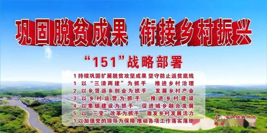 2021年9月11日,洛阳市召开全市乡村振兴大会,提出乡村振兴"151战略"