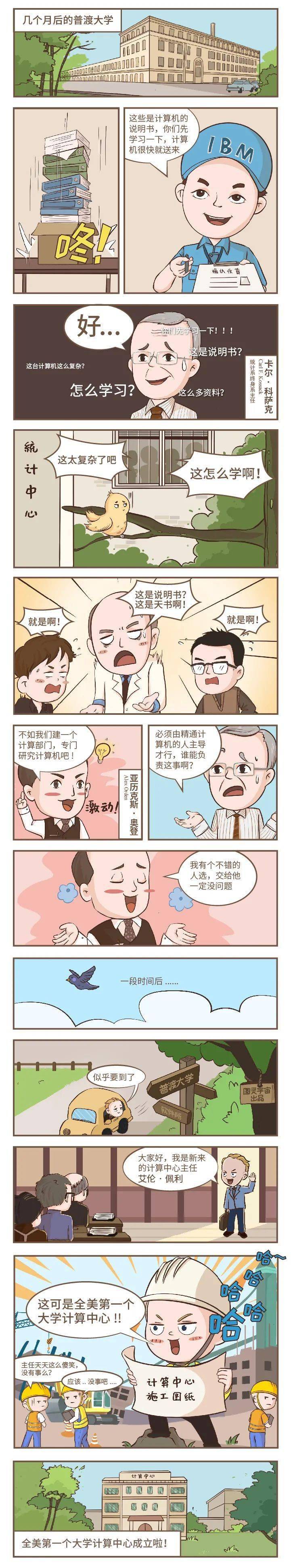 艾伦·佩利|不想当数学家的化学家,是搞不好计算机的!——首位图灵奖得主艾伦·佩利的开挂人生丨图灵宇宙