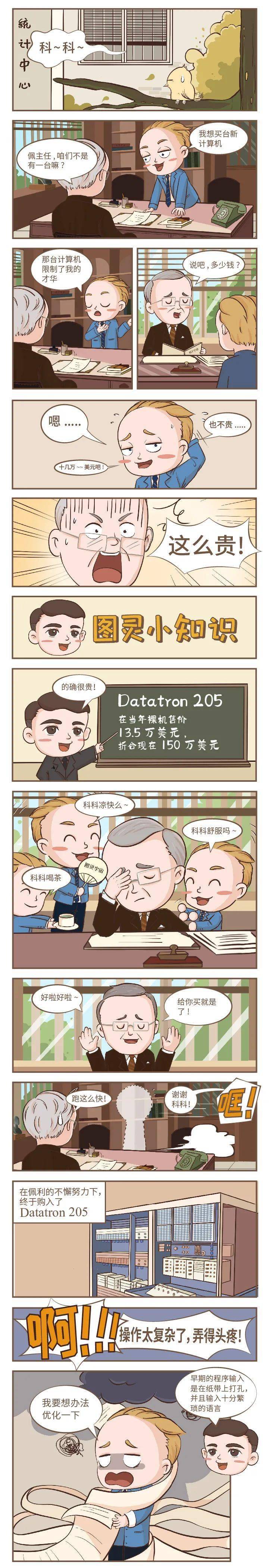 艾伦·佩利|不想当数学家的化学家,是搞不好计算机的!——首位图灵奖得主艾伦·佩利的开挂人生丨图灵宇宙
