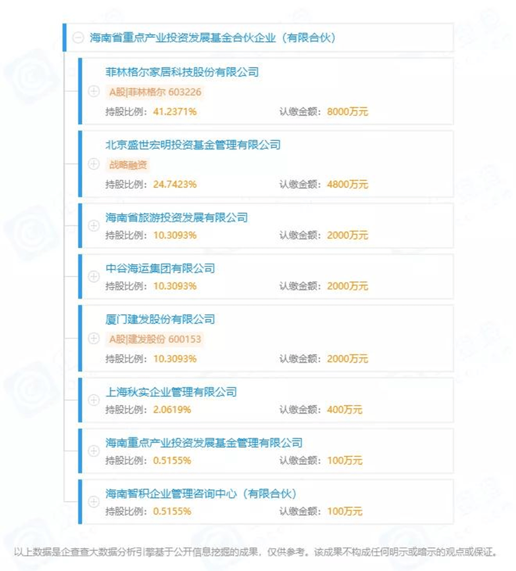 海南gdp全国第几_多省公布2022年GDP目标:海南9%全国第一