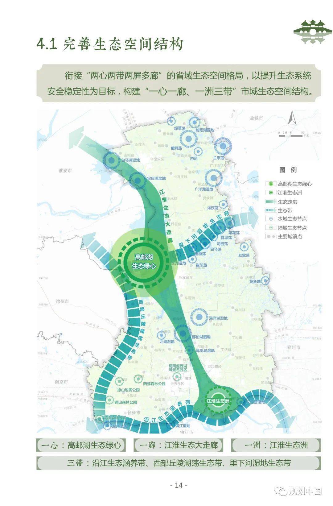 扬州市国土空间总体规划公示