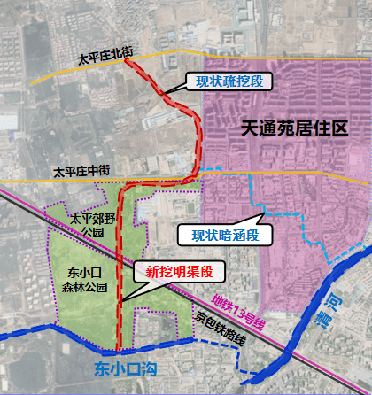 規劃河道慢行系統,並特別注意在貫穿太平郊野公園和東小口森林公園時