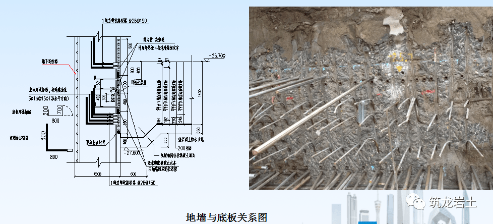 板與地下連續牆的連接地下連續牆防漏技術由於地下連續牆自身施工工藝