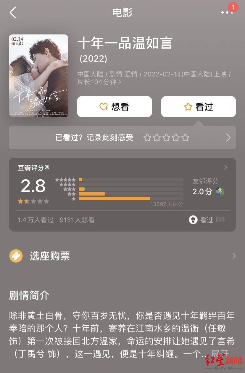 电影|电影《十年一品温如言》“难看”上热搜 豆瓣评分跌至2.8