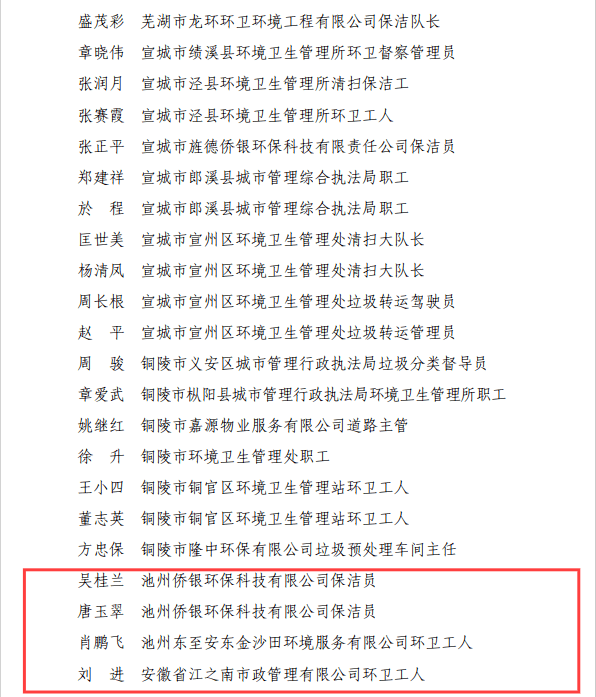 我市7人获省级通报表扬_安徽省_池州市_环卫