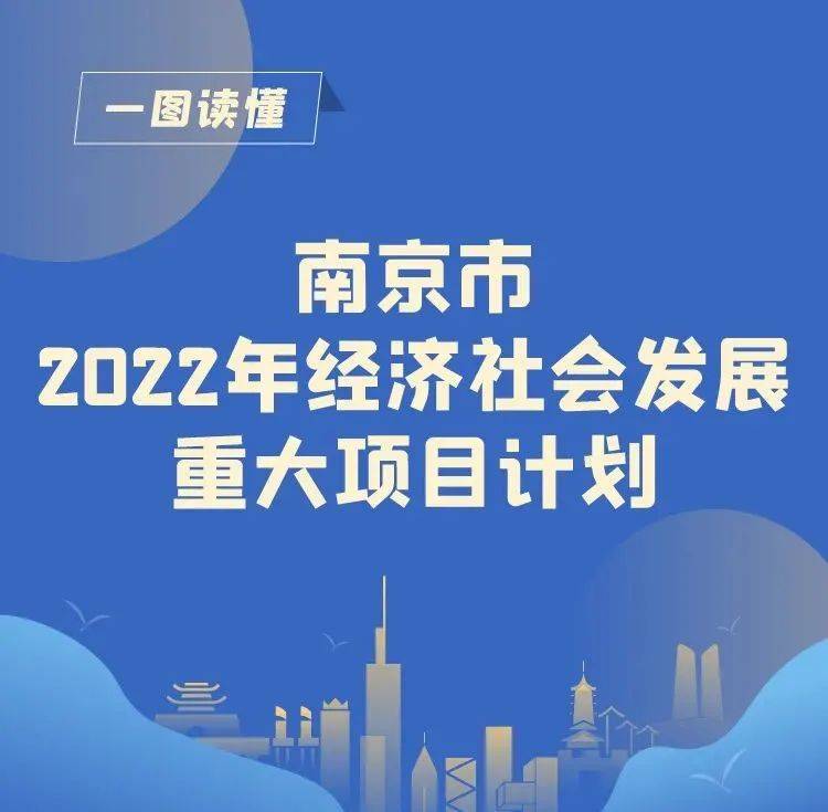【一图读懂】南京市2022年经济社会发展重大项目计划_创新_紫金山_才高峰