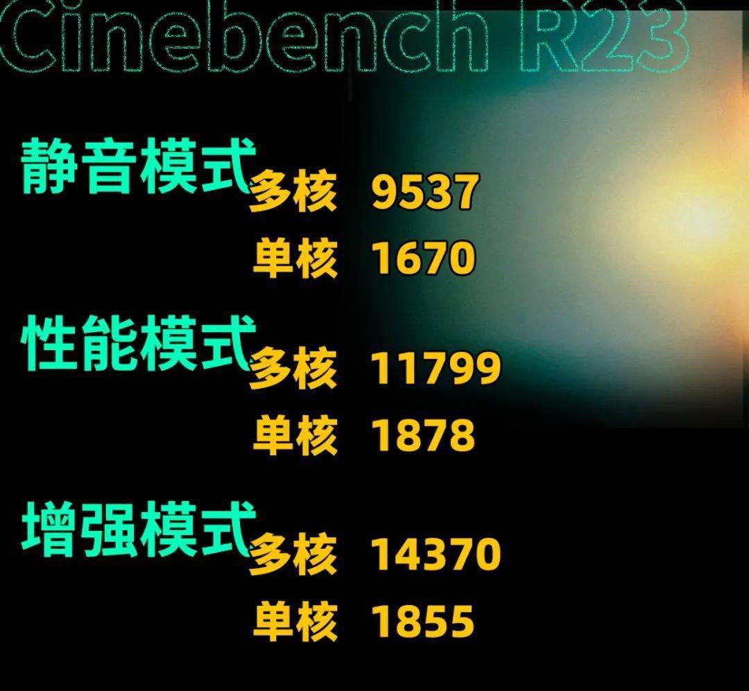 败家归败家，但这次ROG往Windows平板里塞了台游戏本。。。