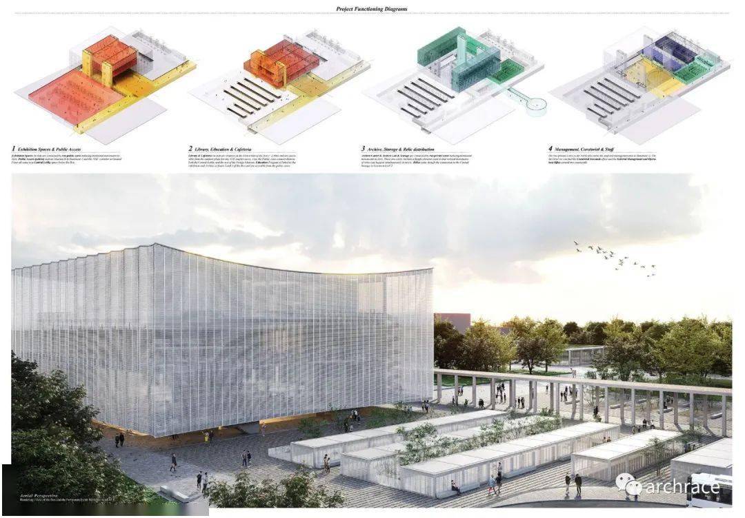 韩国国家设计博物馆设计竞赛作品赏析_Zian_建筑_Space