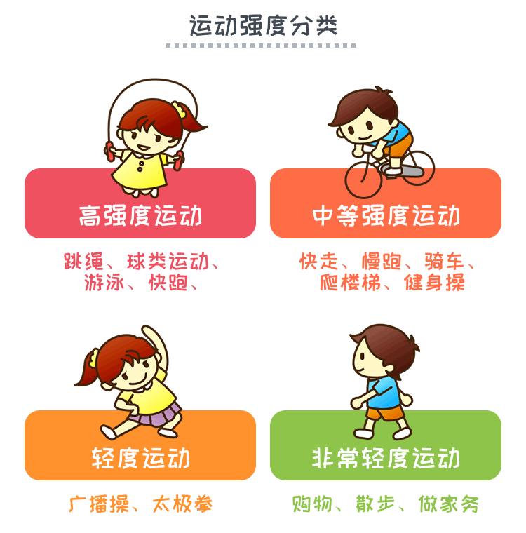 三成老人患糖尿病老年患者如何控制血糖