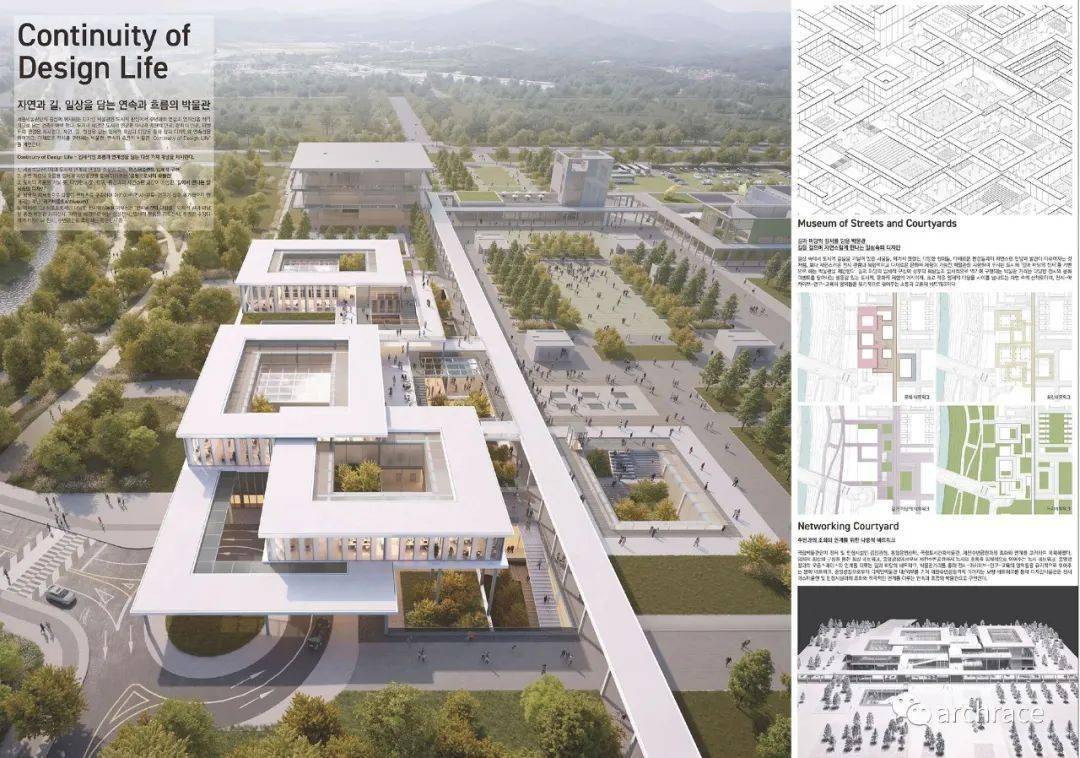 韩国国家设计博物馆设计竞赛作品赏析_zian_建筑_space