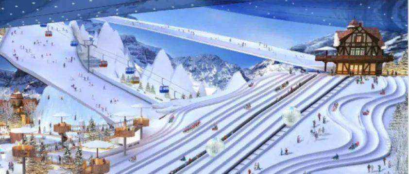 大国冰雪之热势起，房企如何走好冰雪之路？_发展_运动_产业