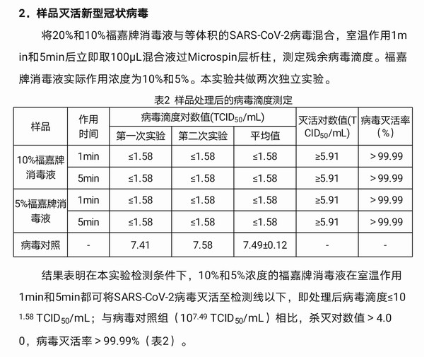 国内首款快速灭活新冠病毒消毒液上市：1 分钟消灭 99.9%