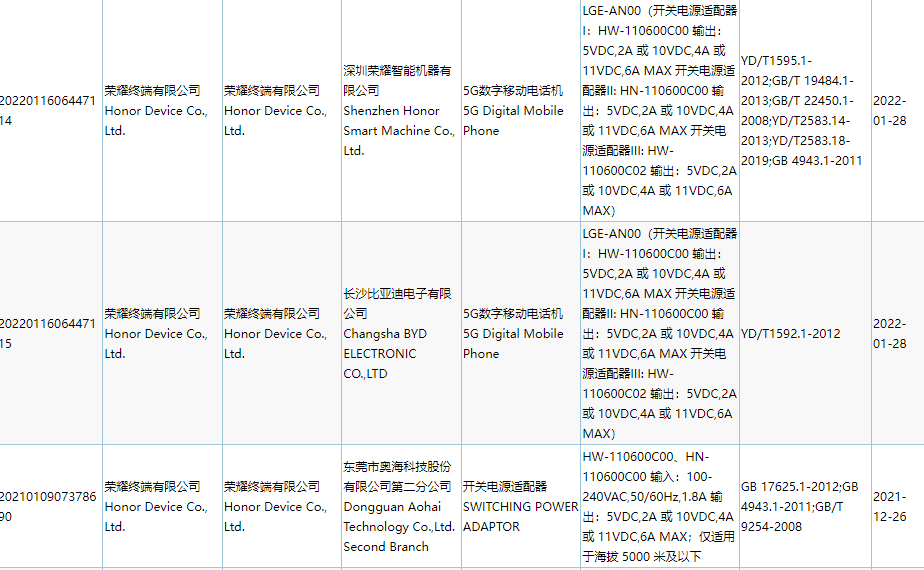 Magic|荣耀新款氮化镓充电器曝光，支持最高 150W 超级快充