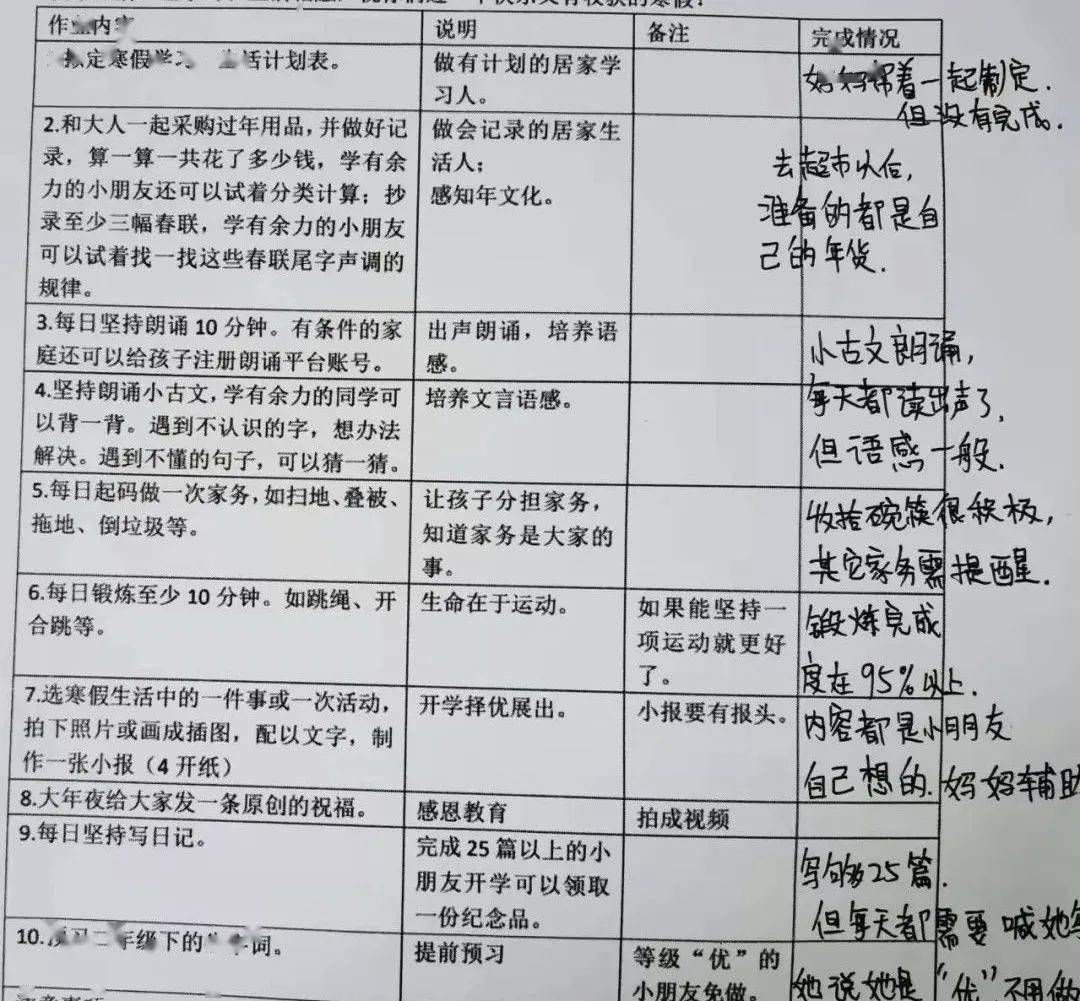 收健康档案表,作业清单,素质报告册,然后一项一项地查阅.