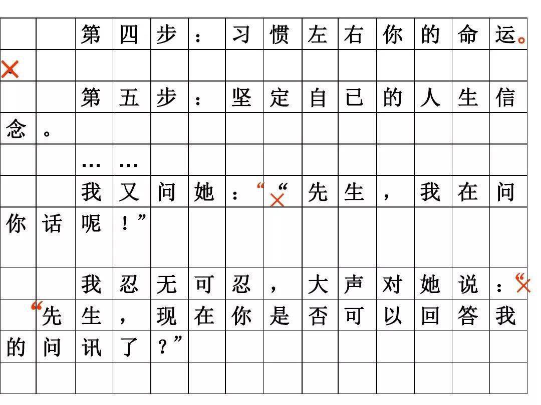 省略号占几格图片