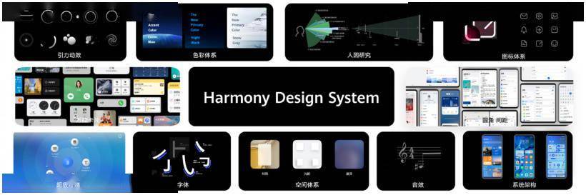 华为|爆料：华为鸿蒙 HarmonyOS 3.0 将于 3 月开启内测