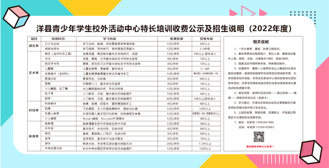 艺术类:吉他,电子琴,钢琴,少儿舞蹈,拉丁舞,陶艺,书法,规范字,国画