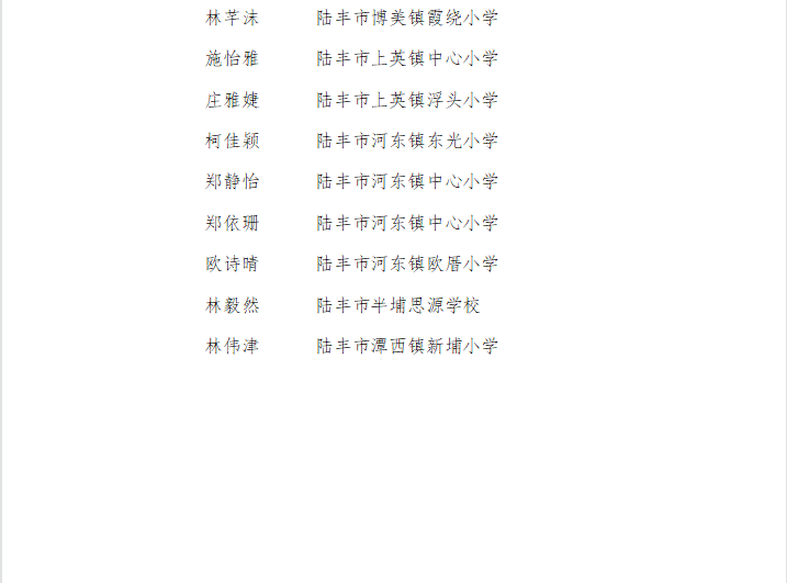 多名学生上榜._全市_红领巾_奖章