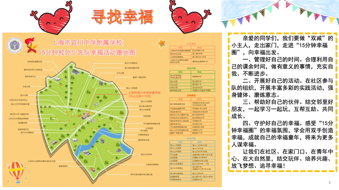 宜川附校,二中附校,沪太一小等,将学校周边的实践点做成了卡通地图