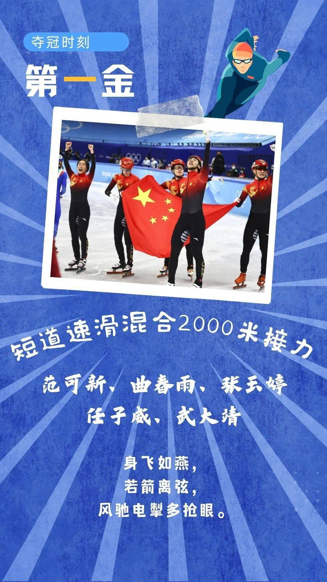 北京冬奥夺金时刻图片图片