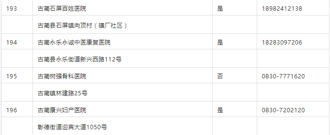 隔离|黄码如何转绿？天府健康码5问5答（附全市最新核酸检测采样机构名单）