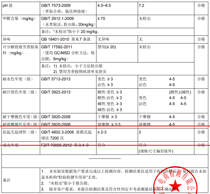 日子 春天的浪漫，藏在日子里