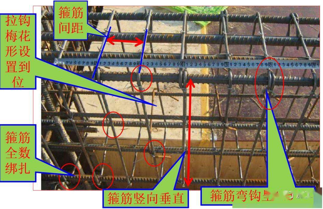 墙板梁钢筋连接施工要点及常见问题总结这么实用的东西哪找去