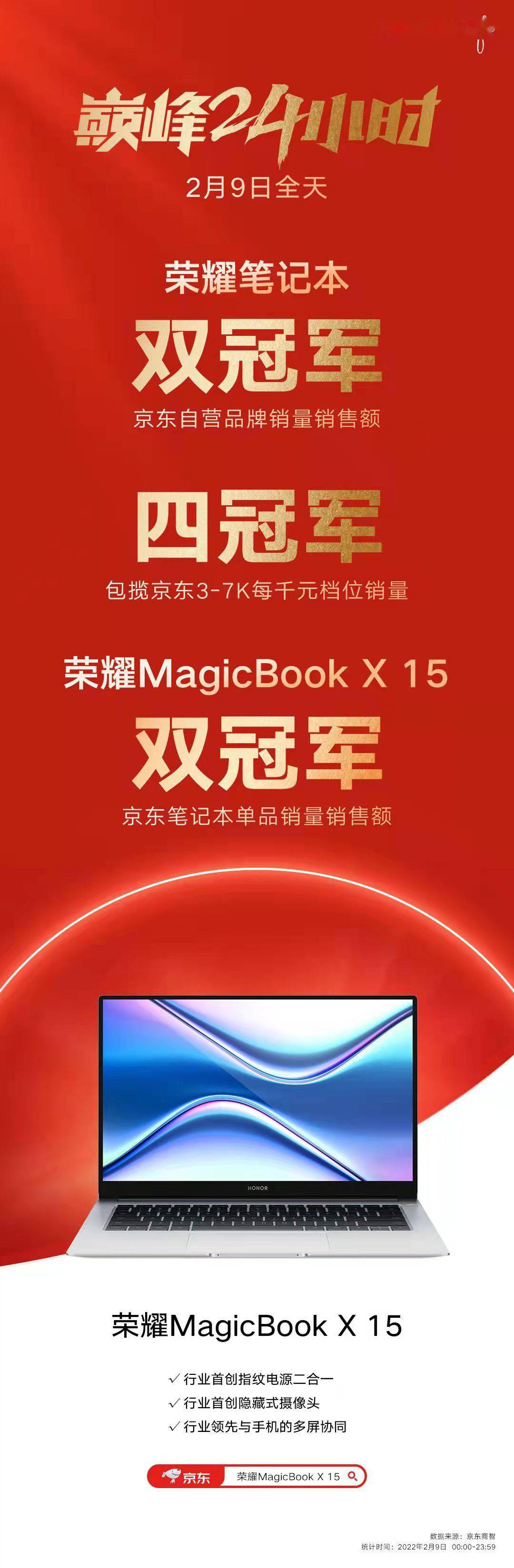 拿下轻薄本市场份额增速最快品牌背后，破局者为何是荣耀？