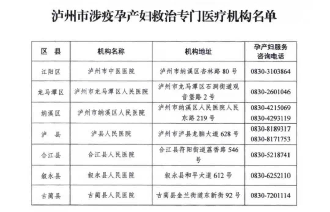 检测|四川疾控：员工不带病上班 从严管控大型会议、活动、论坛、演出等聚集性活动四川疾控：员工不带病上班 从严管控大型会议、活动、论坛、演出等聚集性活动