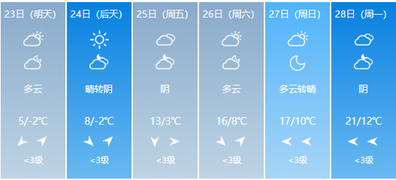 停课停运封路邵东这场十年不遇的春雪有点厉害