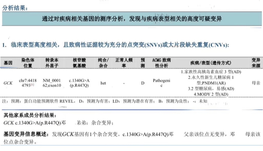 控制|【新闻快递】干部二科确诊1例罕见糖尿病家系—单基因型糖尿病（MODY2）